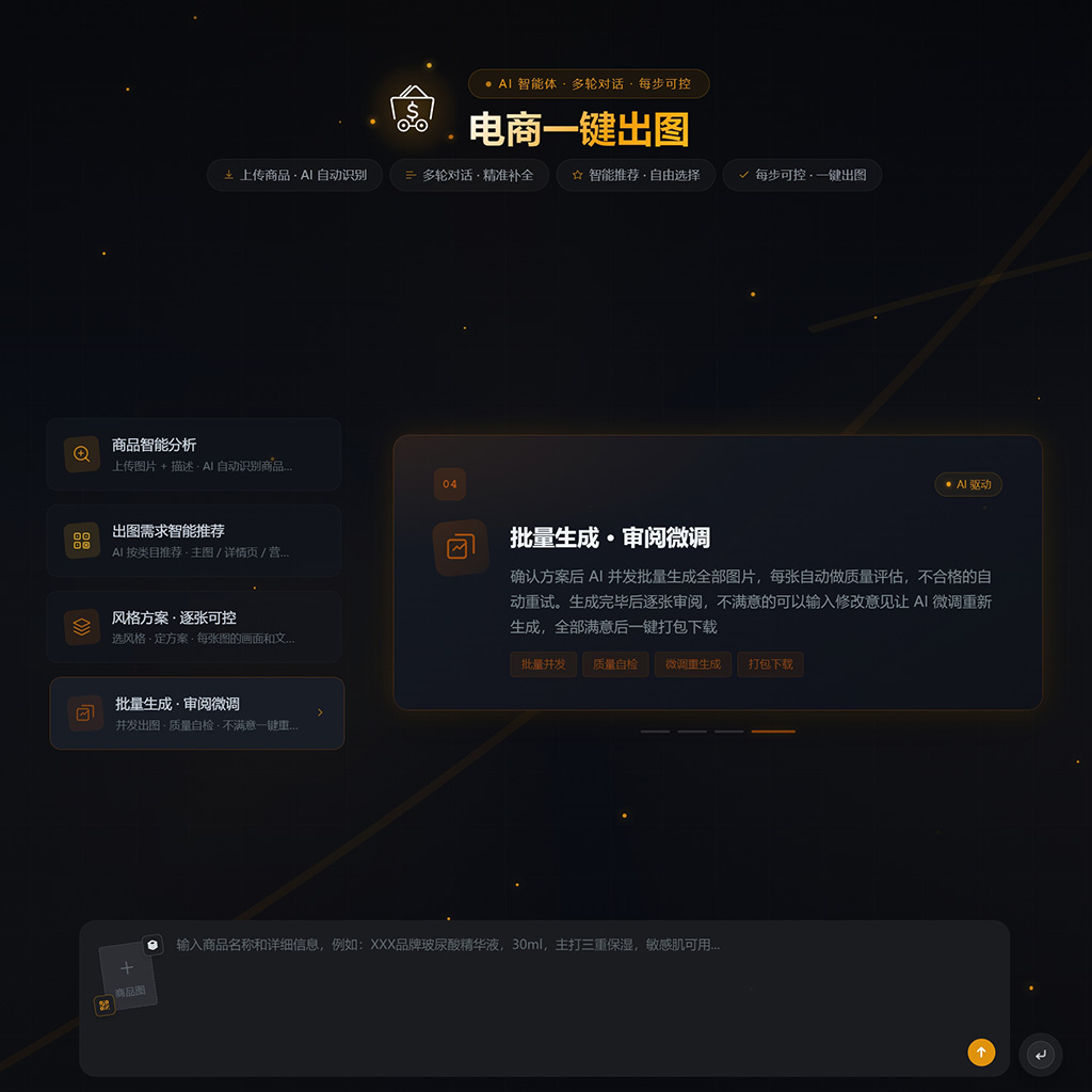 AIGC数字商贸与电商视觉